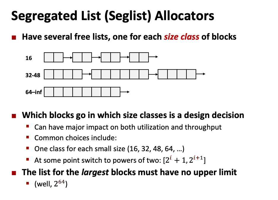 Dynamic Storage Allocator